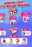 Jangan Leka dan Alpa :  Elakkan 3C/3S, Amalkan 3W